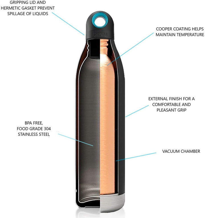 Bevu® DUO Insulated Bottle 15oz - Stainless steel bottle with double-wall insulation, ideal for maintaining beverage temperature.